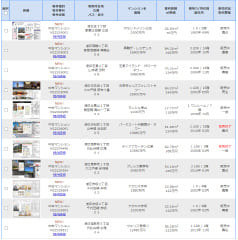 物件データを毎朝自動で取得
